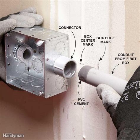 install conduit in existing wall